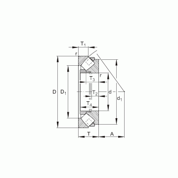 294/670-E-MB FAG Thrust Roller Bearings