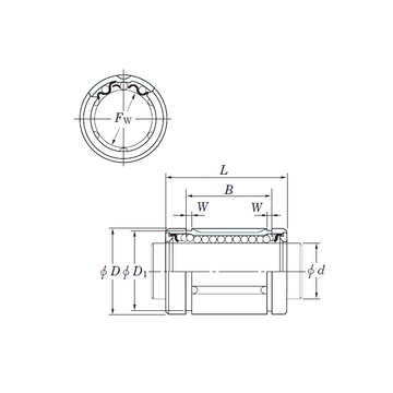 SDE8MG KOYO Linear Bearings