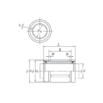 SDE25AJ KOYO Linear Bearings