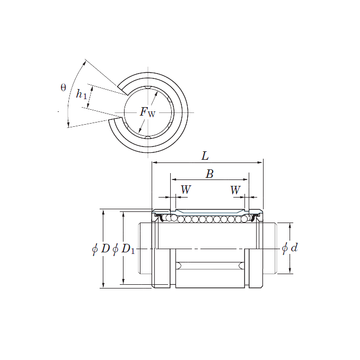 SDE12OP KOYO Linear Bearings