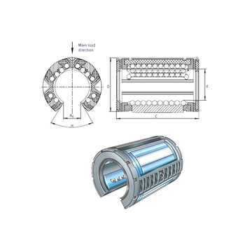 KSO30 INA Linear Bearings